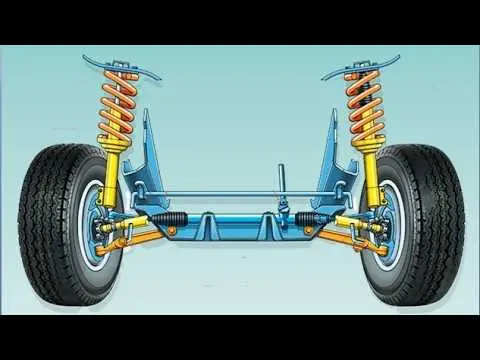 How to Evaluate Suspension Parts Manufacturers: A Buyer's Guide to Quality, Certifications, and Processes