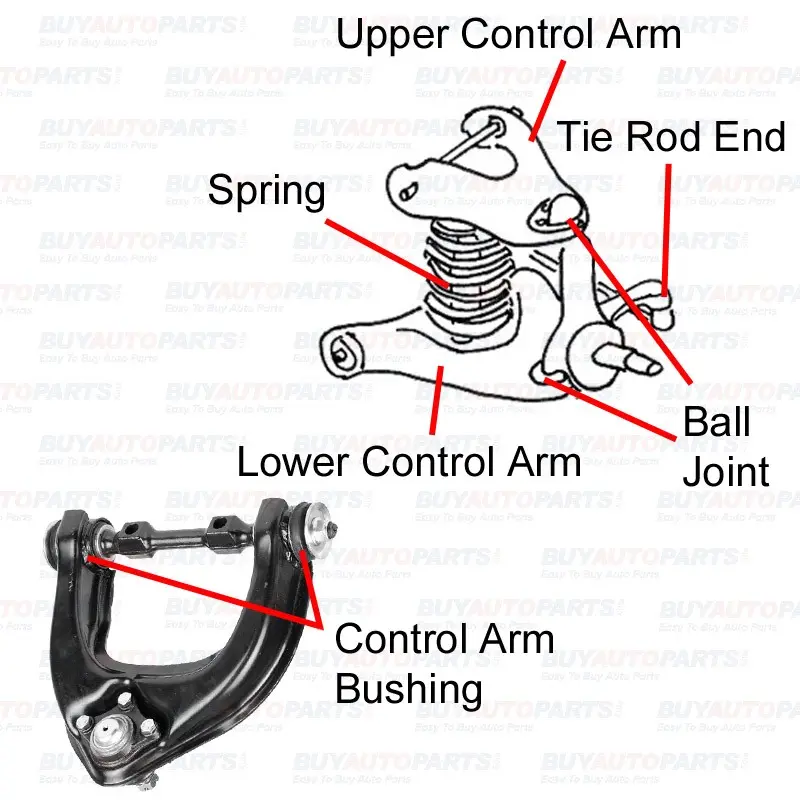 Repair Control Arms