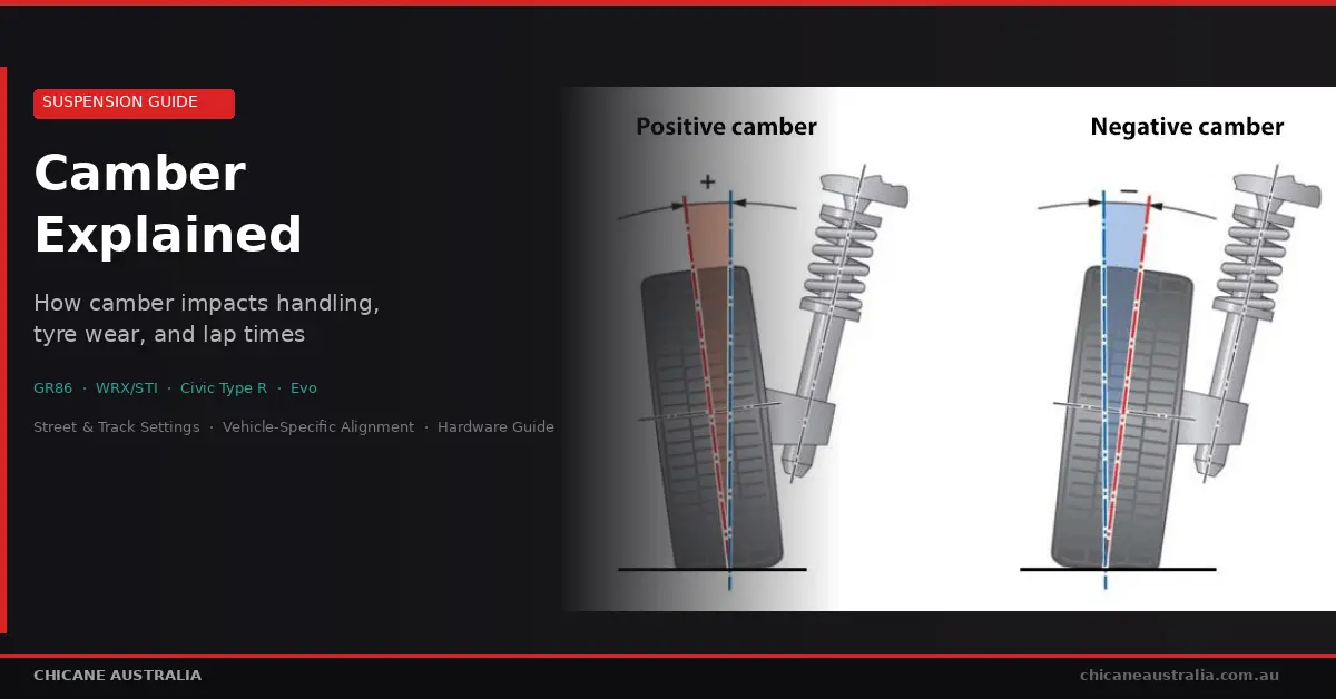 Camber Gain Explained: How to Tune Suspension Geometry for Maximum Grip and Tire Life